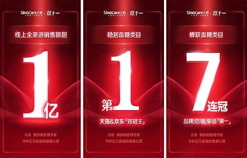 公海赌赌船官网jc710双11全网销售额破亿 守护亿万家庭的血糖健康